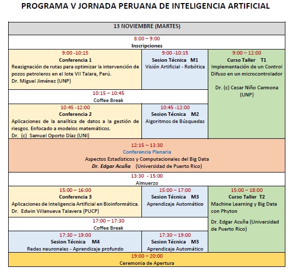 ProgramaVJornadaPeruanaIA_ResumidoFinalParaWeb04112018